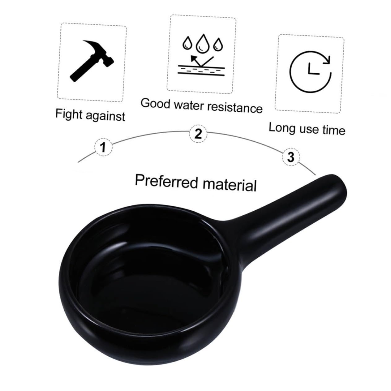 Cabilock 6pcs Candle Tray Candle Ceramic Tray Little Candle Spoon Ceramic Candle Spoon Candle Plate with Handle Tealight Candle Spoon Tealight Wax Warmer Oil Burner Tray Candle Holder