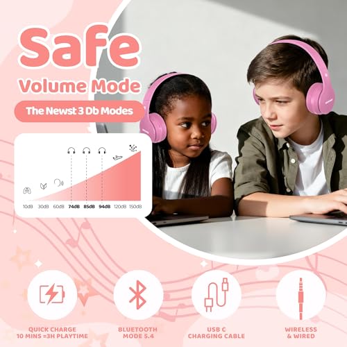 Image of MIDOLA Kids Headphones Bluetooth 5.4 Wireless 68H Play Time Volume Limit 85 /94dB Over-Ear Foldable Headset,Type-C Fast Charging,with Wired Aux Mic for Toddler Child Pad Tablet Pink