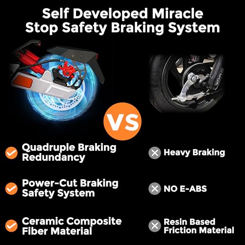 Lifemagic Electric Scooter for Adults Review