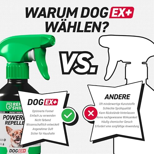 RepellShield® Hundeabwehrspray -250ml - Nicht färbend - Hunde Abwehrspray zur Ausbildung & Erziehung - Bitterspray Hund zur Abschreckung gegen Kauen & Beißen von Möbeln - Hundeschreck