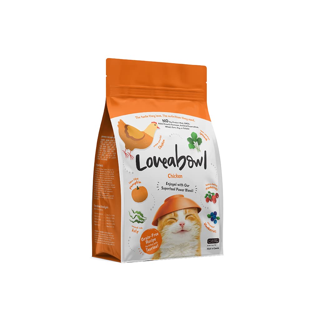 Loveabowl Grain Free Chicken Cat Dry Food - 150 gm (B08H2P2RH1) Amazon Price History, Amazon Price Tracker