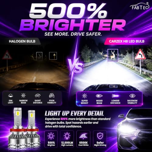 Image of FABTEC Crystal Eye H8 /H11 /H16 Headlight & Fog Light Bulb for Cars, 150W 12000 LUMENS Super Bright @6500K Cool White Automotive Headlamps Kits for Cars, (2Pcs), (1 Yr Warranty) A90 PRO Series