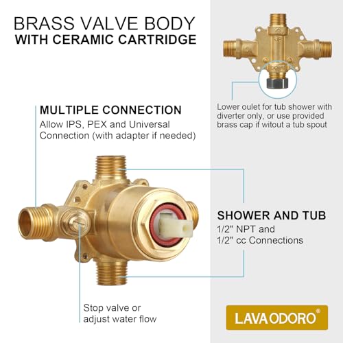 Lava Odoro Pressure Balance Shower Valve con Kit de Recorte, Válvula de un Solo Mango en Negro Mate con Cartucho Cerámico, Cuerpo de Válvula Universal de Latón Sólido con Control de Temperatura, SF101-V-MB miniatura 2