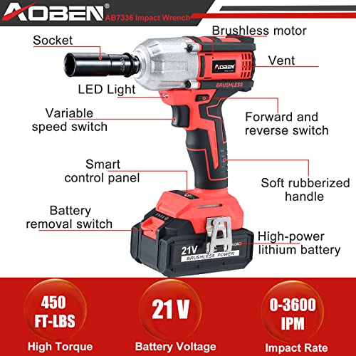 Aoben 21V Cordless High Torque Impact Wrench 1/2 Inch, Powerful Brushless Motor With Max Torque 450 Ft-Lb (600N.m), 4.0Ah Battery, 6 Pcs Sockets (17-22Mm), Fast Charger And Tool Box #TOP1