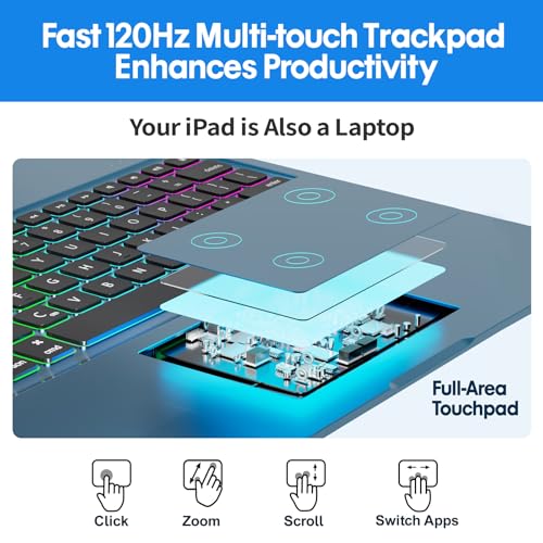 Image of BABG Keyboard Case for iPad Air 13 inch(M3 /M2)&iPad Pro 13(M5 /M4),iPad Pro 12.9(6th /5th /4th /3rd Gen) Case with Keyboard,360 Rotatable,Toupad,Backlits,Pencil Charging-Lake Blue