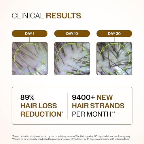Image of Bare Anatomy Advanced Hair Density Serum | 3% Redensyl, 4% Anagain, 3% Baicapil, 1% Capilia Longa, Rosemary, & Rice Water | Controls Hair Fall & Supports Hair Density | Women & Men | 30ml