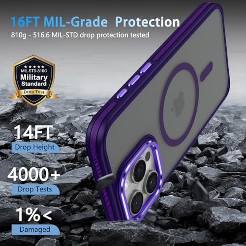 Coque iPhone 16 Pro Max Magsafe protection fine translucide