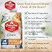 Chicken Soup For The Soul Classic Dry Adult Dog Food, Chicken, Turkey & Brown Rice Recipe, 4.5 Pound Bag | Soy Free, Corn Free, Wheat Free, Dry Dog Food Made with Real Ingredients