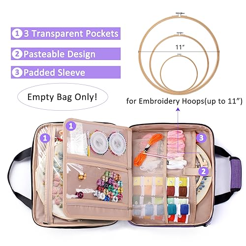Image of MYBAGZING | Large Embroidery Project Bag - Cross Stitch Supplies Organizer - Embroidery Kits Bag - Storage & Organizer for Floss, Loops
