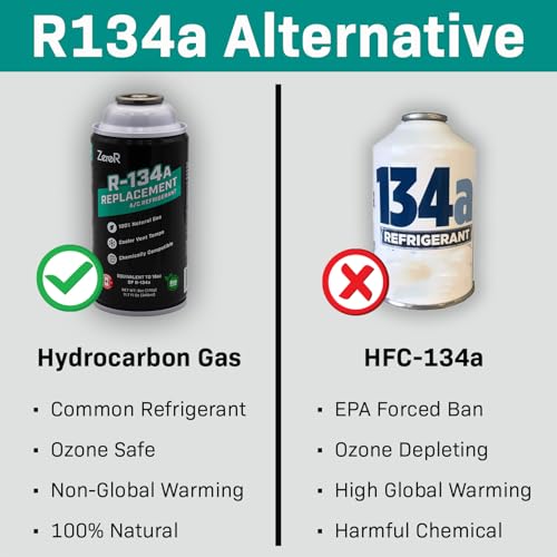 image for ZeroR AC Refrigerant R134a Replacement - Eco-Friendly, 100% Natural Hy