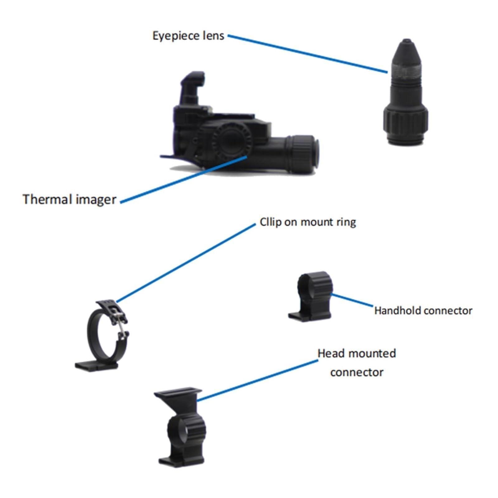 Termocamera a Clip Termocamera a Clip 640x512 con Batteria(LDNV021 384x288 Resolution)