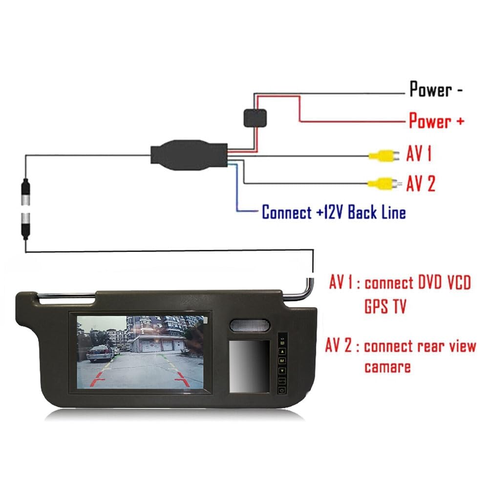 Trjgtas 7 pulgadas negro coche visera parasol pantalla espejo retrovisor monitor LCD vídeo un 2 canales