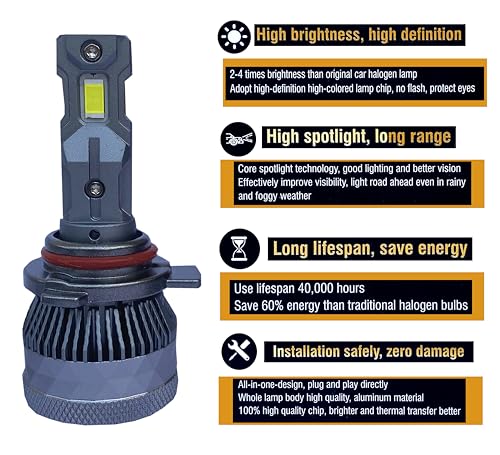 Image of LED Headlight Bulb, 40000LM, 6000K Cool White, IP67 Waterproof (af-9012-200w)