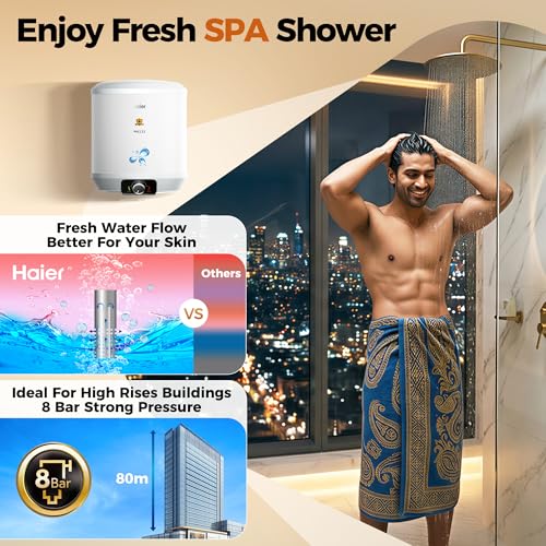Image of Haier Precis Water Geyser 25 Litre 5 Star Rated Water Heater|Pipe Free Installation Abs Body Temperature Control Shock Proof Glasslined Tank|8 Safety Levels|High Rise Compatible|Bacteria Proof System