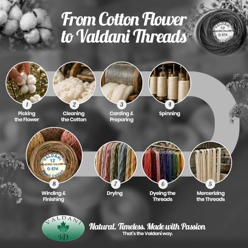 Image of Valdani Pearl Cotton Sz 8 | The Scent of Flowers | 12 Balls | 73 Yds /Ball