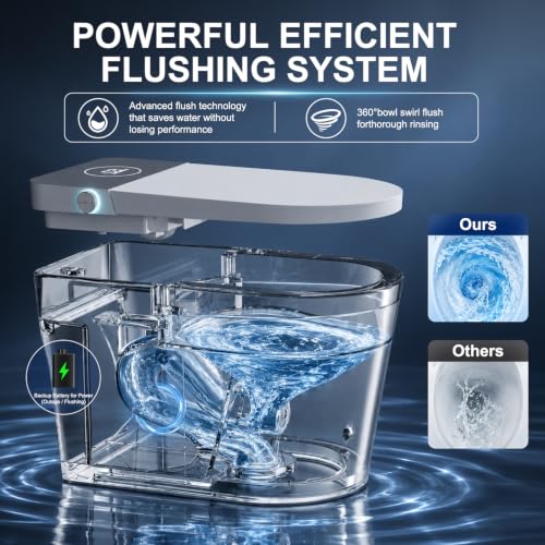 Image of LOUPUSUO Luxury Smart Toilet with Bidet Built in,Instant Warm Water & Dryer