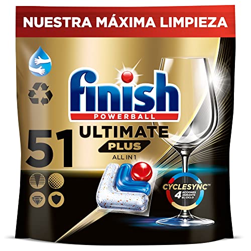 Finish Lavavajillas Lidl 2024 finish-lavavajillas-lidl-2024