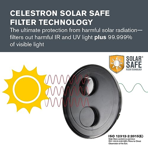 Celestron EclipSmart Telescope Solar Filter for 127mm & 130mm Reflectors - image 6