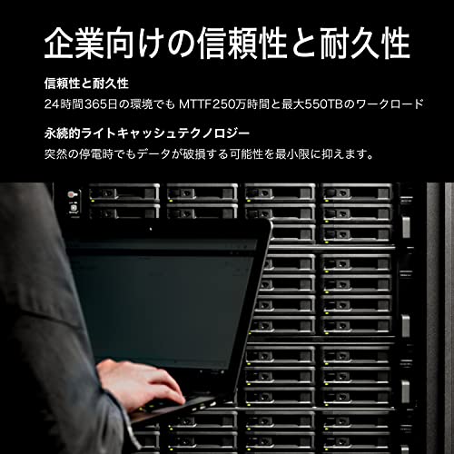 Synology HAT5300-4T の商品画像 3
