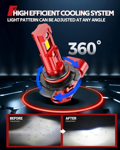 Image of Torchbeam 2026 Bulbs Designed for Fog Lamp Use Only, 72000LM 6500K Cool White, Easy Fit, Compatible Socket Type 9012
