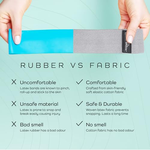 EatProtein - Long Fabric Resistance Band - Woven with Natural Latex, Prevents Breakage & Slipping - Perfect for Strength Training, Physiotherapy & Rehabilitation, Medium Weight - Image 2