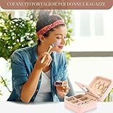 Zoom IMG-2 fidwall portagioie da viaggio con Zoom IMG-2 fidwall portagioie da viaggio con