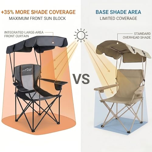 FAIR WIND Portable Canopy Camping Chair 380 LBS Capacity Heavy Duty Oversized Folding Lawn Chair with Sunshade for Beach, Fishing, Sports & Outdoors - image 4