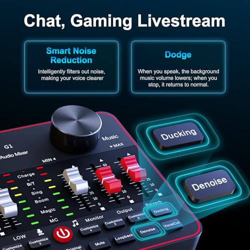 View 4