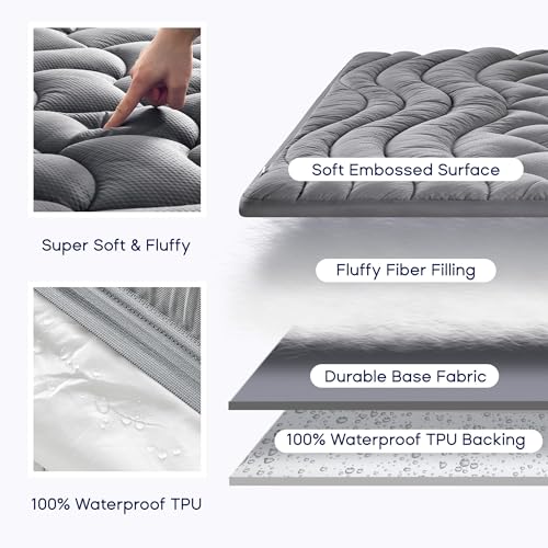SLEEP ZONE Waterproof Mattress Pad Queen Size Deep Pockets, Extra Thick Fitted Cover for Back Pain, 60 x 80 Inches (Grey, Queen)