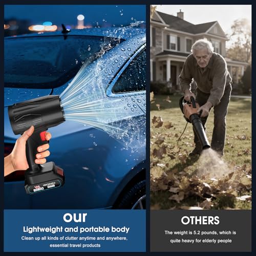 image for Restaswork Cordless Leaf Blower,21V Electric Handheld Leaf Blower,with