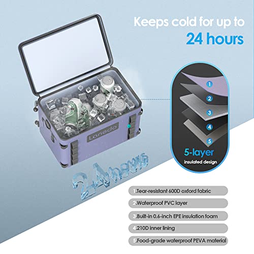Lanedo Soft Cooler 36 Can 25 Botters, Insulated Bag Portable Ice Chest Box For Lunch, Beach, Drink, Beverage, Travel, Camping, Picnic, Car, Trips, Floating Cooler Leak-Proof (Gray) #TOP2