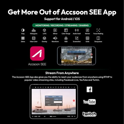 Image of ACCSOON CineView Nano Wireless Video Transmitter 1080p 60fps ≤0.06s Latency 500ft Range up to 4 Devices Monitoring