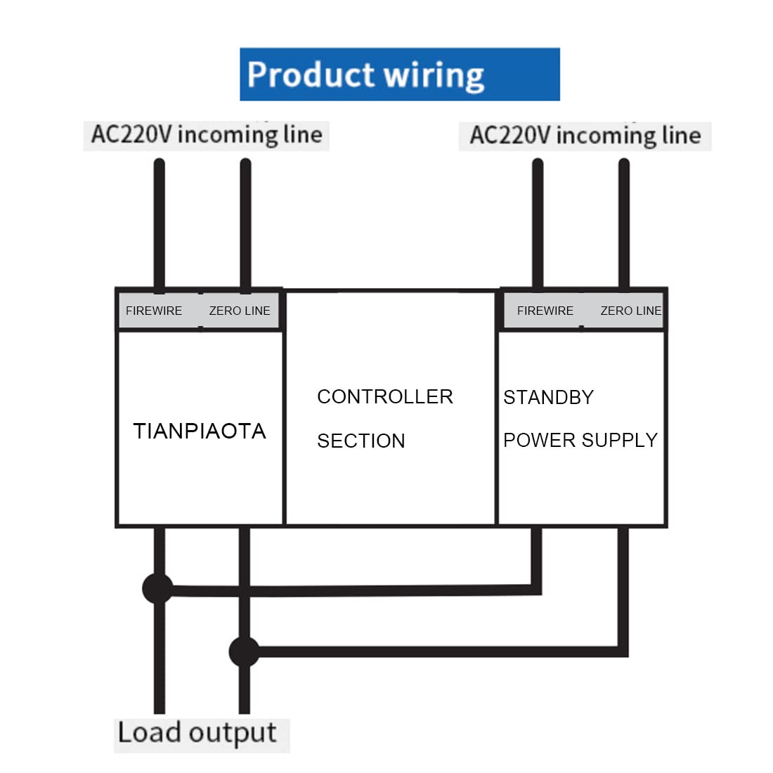 2P 63A 230V Tipo MCB Interruptor de Transferencia AutomáTica de Doble Potencia Voltaje Nominal 230V Frecuencia Nominal 50/60Hz