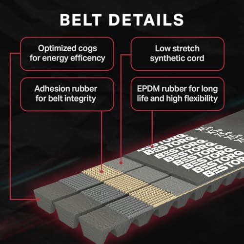 Image of BESTORQ 3 /3VX600 Rubber V-Belt, Banded /Cogged, Black, 60 inch Length x 1.218 inch Width x 0.41 inch Height