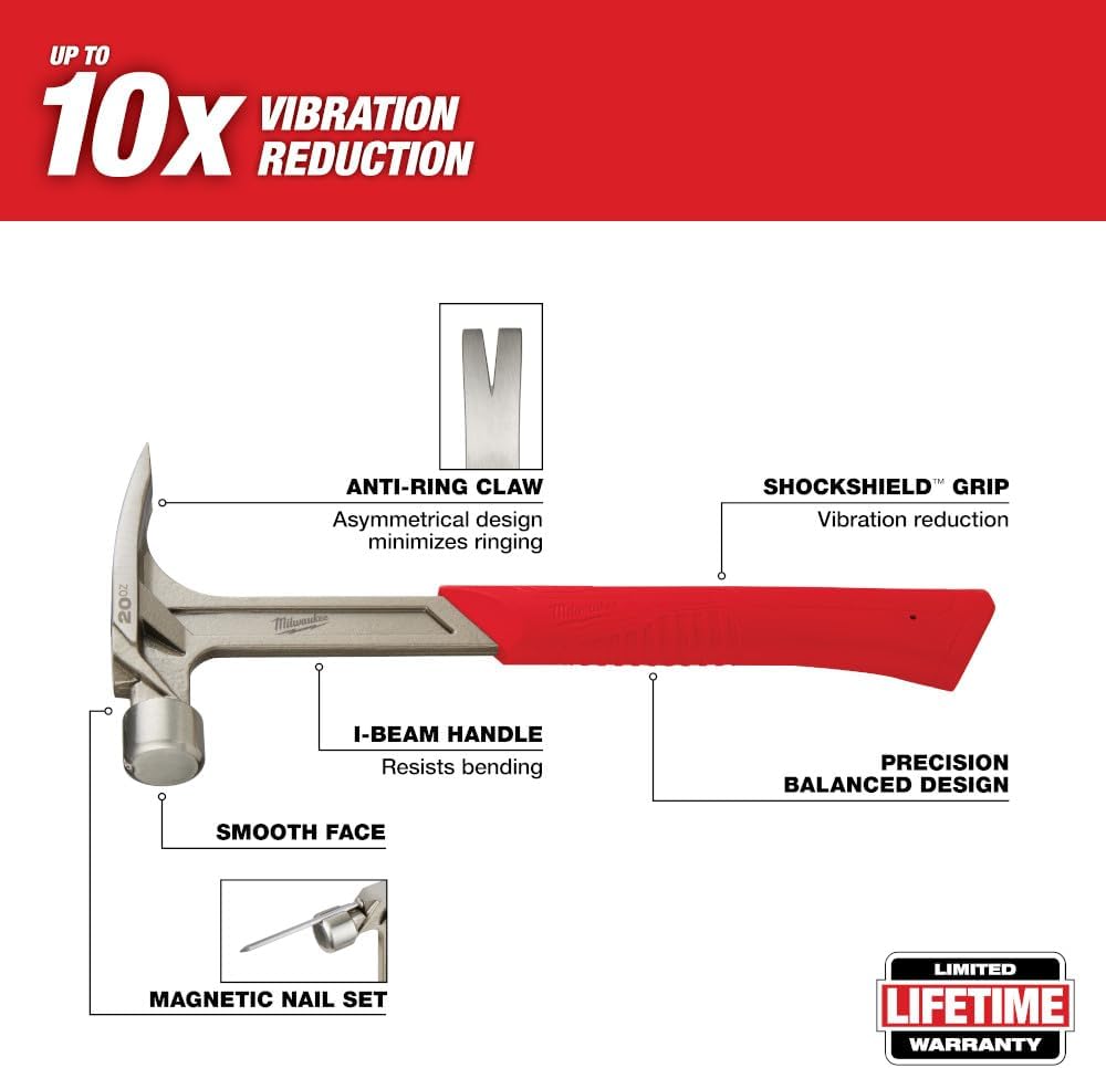 Milwaukee 20 oz Smooth Face Claw Hammer 14 in. Steel Handle