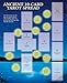 Crowley Thoth Tarot (Premier Edition - Small): Premier Edition with Small 78-Card Crowley Thoth Tarot Deck by Aleister Crowley, Painted by Lady Frieda ... Includes Booklet & Full-Color Spread Sheet
