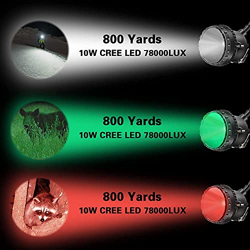 Lampe frontale camouflage 10W et chapeau S10 pour vos nuits de pêche - 4