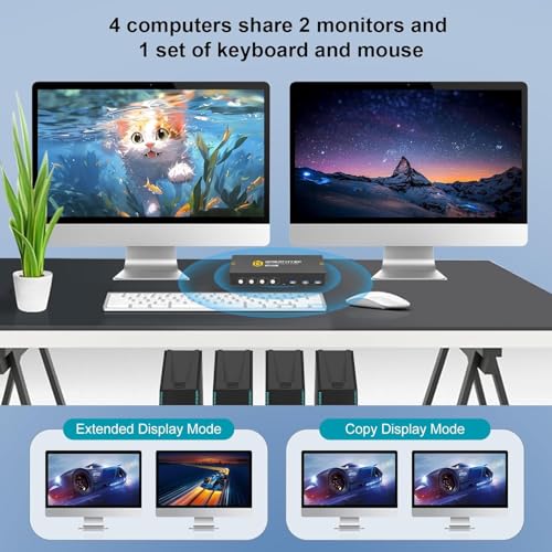HDMI KVM Switch 4 Computers 2 Monitors with 3 USB3.0 Ports, 4K@60Hz Dual Monitor KVM Switch 4 Port for 4 PCs Share 2 Monitors, Support Button Switch, Adaptive EDID, 4 in 2 Out