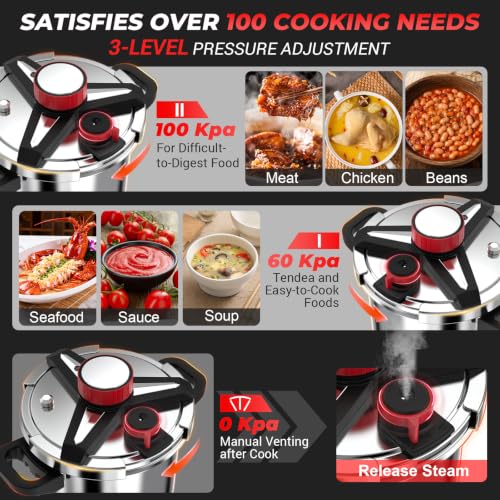 Image of [3-IN-1] Pressure Cooker 12 Quart, 18 /8 Stainless Steel Pressure Canner