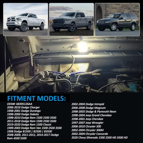 Lámpara LED Bajo Capó para Dodge Ram 1500 1 Pack miniatura 6