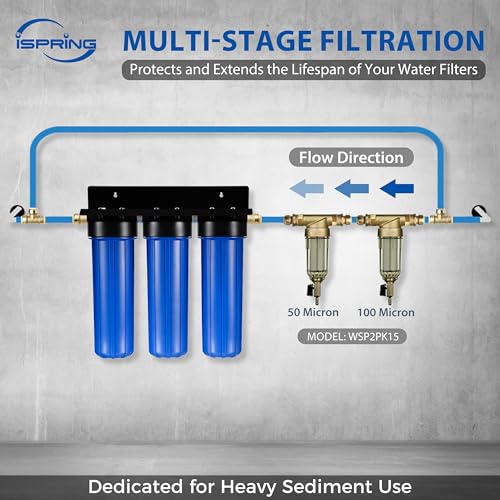 Image of iSpring WSP2PK15 Reusable Whole House Spin Down Sediment Water Filters, Twin Pack with 100 Microns and 50 Microns Filter Sizes, Clear Housing, Lead-Free Brass