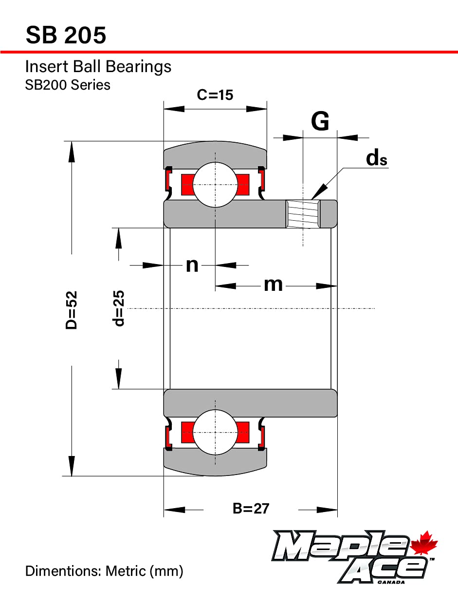 MAPLE ACE SB205 Insert Bearing 25mm Bore, Spherical OD, with Set Screws