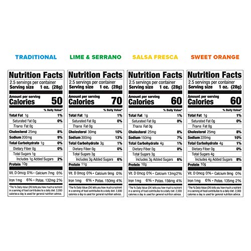 Baja Beef Jerky Sampler Pack - 100% All Natural Beef Jerky, Keto Jerky, Gluten Free, Low Calorie Craft Jerky, 10G Protein Per Serving, No Nitrates Or Added Hormones - Variety Pack, 2.5 Oz Bag (Pack Of 8) #TOP6