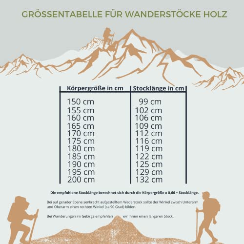 Wanderstock Aus Kastanienholz, 98-180 Cm – Mit Inka-Muster, Lederschlaufe Und Bergstockspitze, Personalisierbar