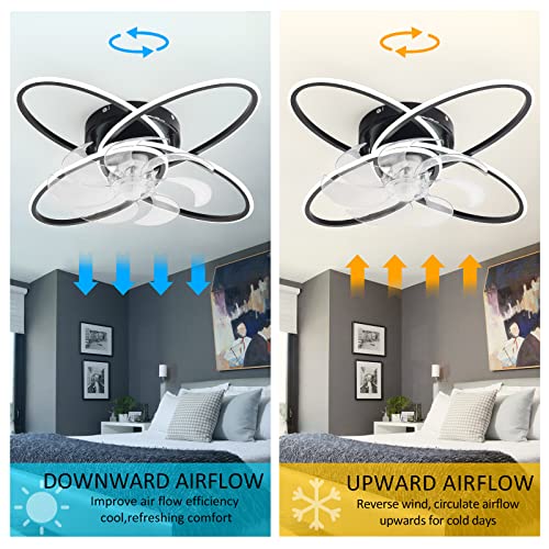 Flush Mount Bladeless Ceiling Fan with 3 Colors Dimmable Step-Less LED Light,Modern Low Profile Ceiling Fan Lighting Fixture with Remote Control 6 Speeds,Indoor Outdoor Bedroom Living Room (Black)