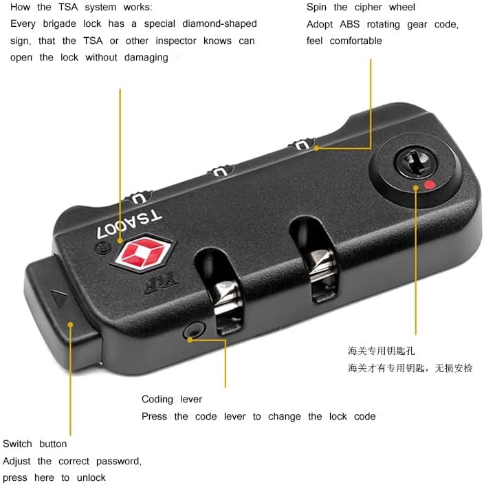 Diagram of Lizipai TSA007 lock features and components.