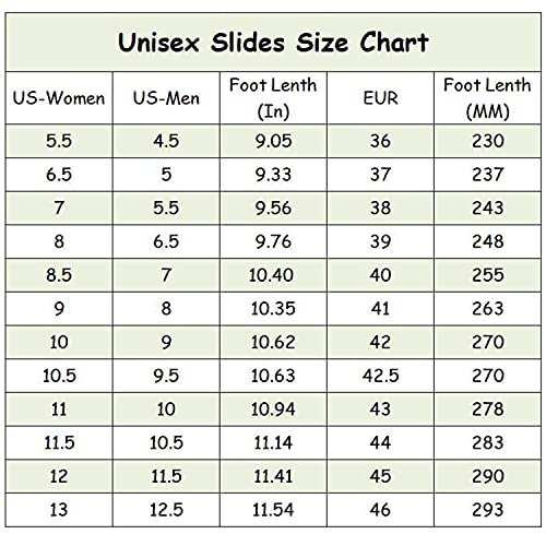 MOKENS Womens Mens Slides Sandal Slippers Soft Quick Drying Bathroom Shower Pillow Slides Slippers Shoes for Unisex Indoor Non Slip Sandals - Image 6
