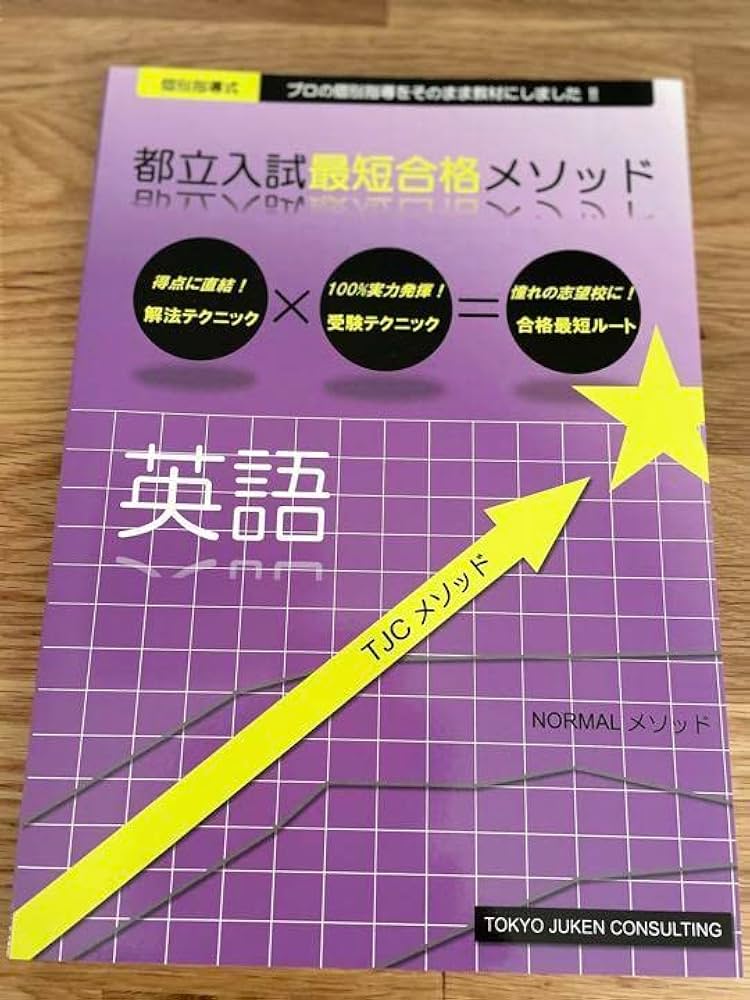公立入試最短合格メソッド　高校入試 公立入試対策2026】ご予約