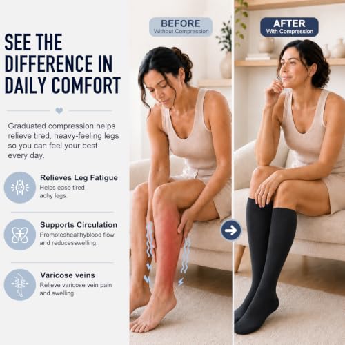 Image of Copper Compression Socks Women & Men Circulation(6 pairs) - Best for Running, Nursing, Hiking, Recovery & Flight Socks