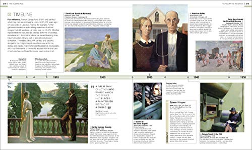 The Illustrated Story of Art: The Great Art Movements and the Paintings That Inspired Them